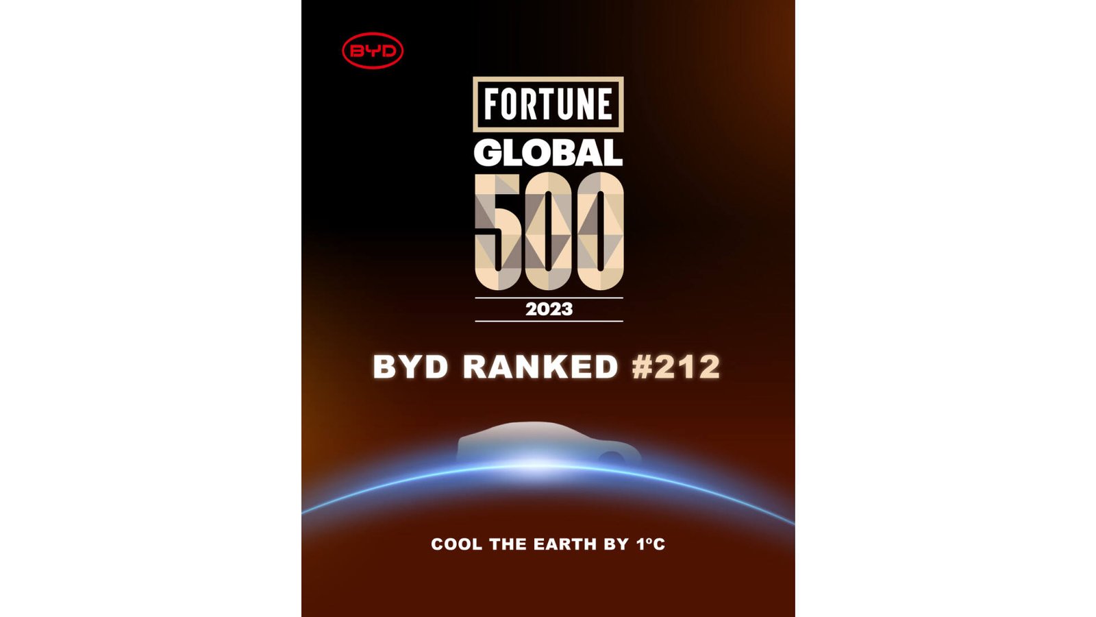 212-е место в списке Fortune Global 500 за 2023 год